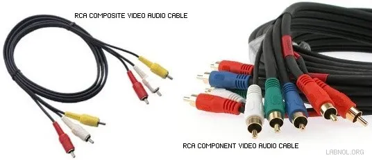 RCA cables and connectors RCA cables and connectors