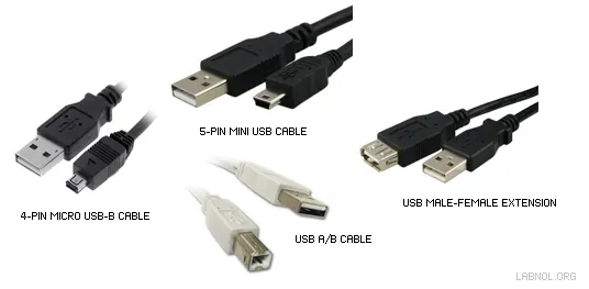 USB cable converters USB cable converters