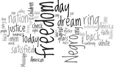 martin dream speech martin dream speech