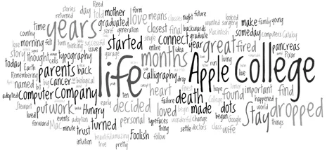 steve jobs stanford steve jobs stanford