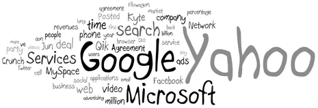 techcrunch michael arrington techcrunch michael arrington