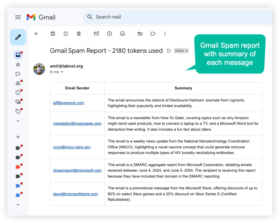 Gmail Spam Summary