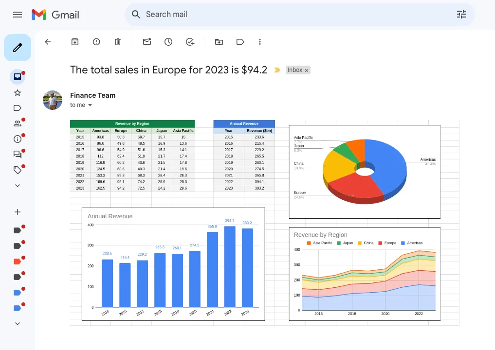 Gmail - Google Spreadsheet Image