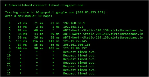 blogspot traceroute out