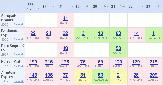 Seat Availability