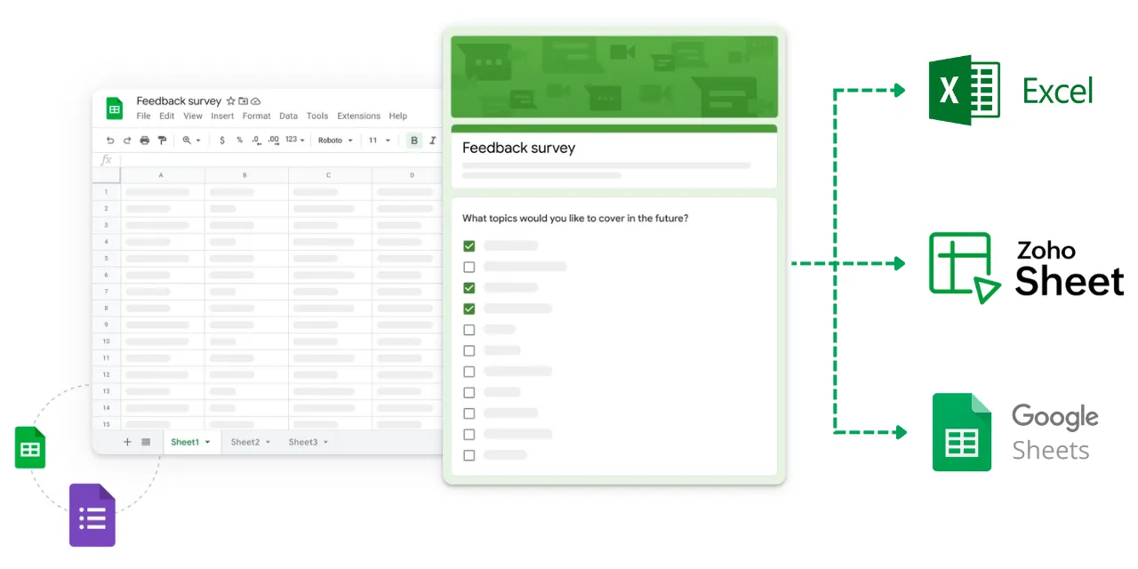 Copy Form Responses to Multiple Sheets