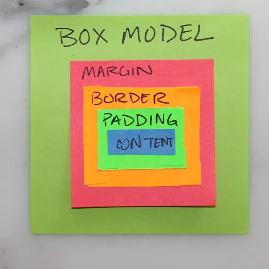 CSS Box Model