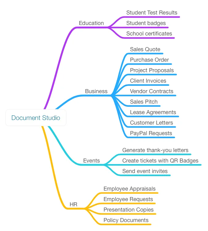 document-merge.png