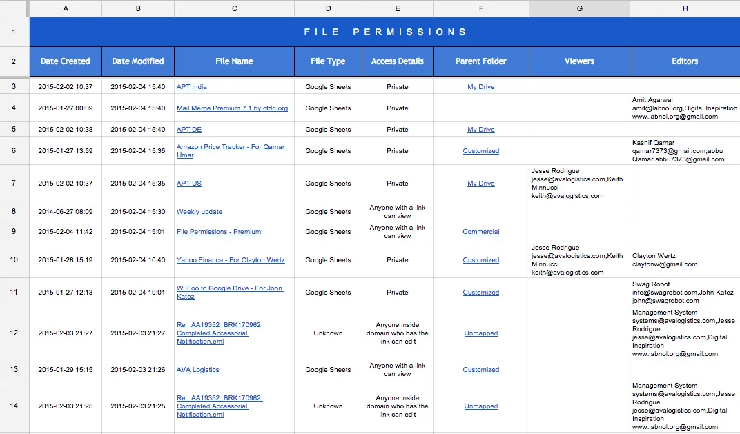 Google Drive - File Privacy Report