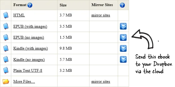 Download ebooks to dropbox