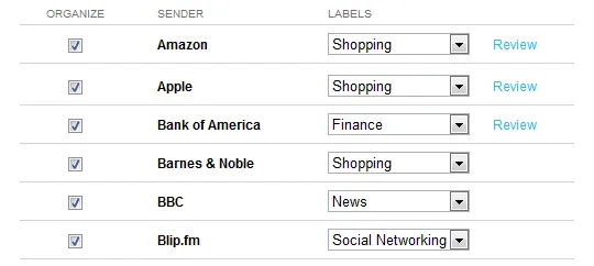 email in categories