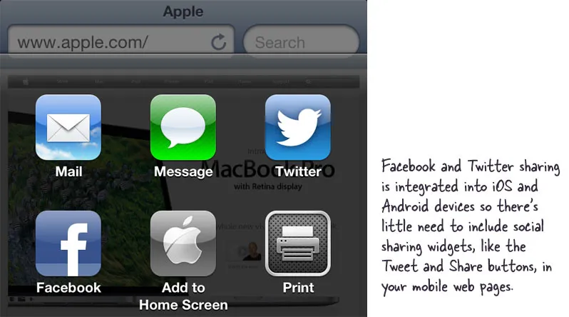 Facebook, Twitter Integration with iOS