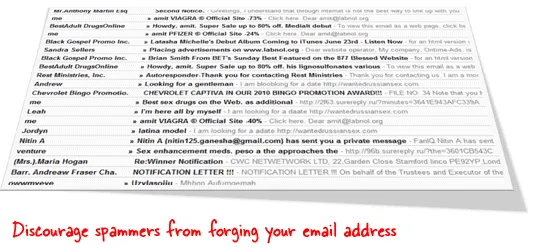 Spammers Forge Email Address