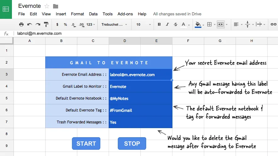 Gmail to Evernote