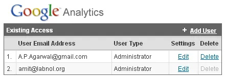 google-analytics-account