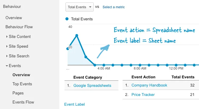 google-analytics-report.png