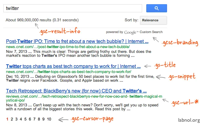 Google Custom Search