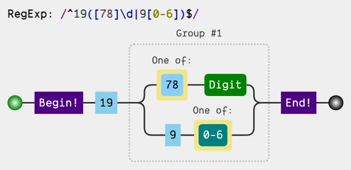 Google Forms RegEx