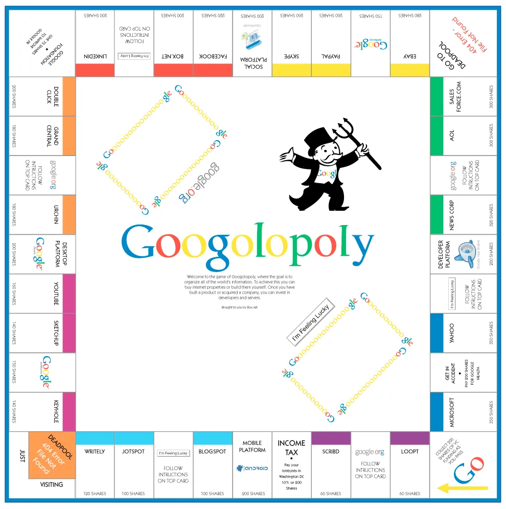 Google Monopoly