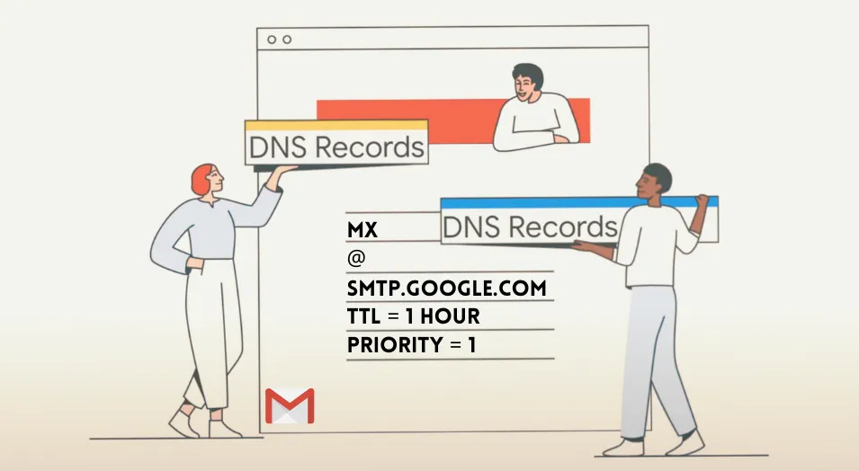 Google Workspace MX Records for Gmail