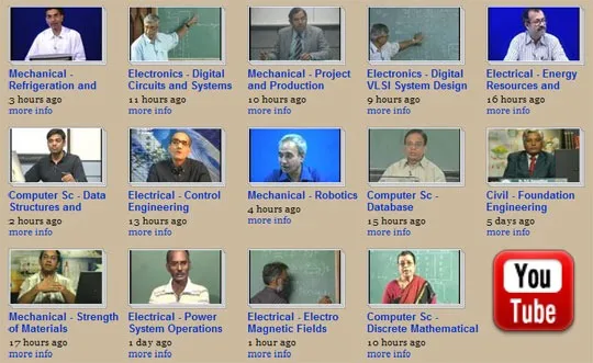 IIT Video Lectures on YouTube