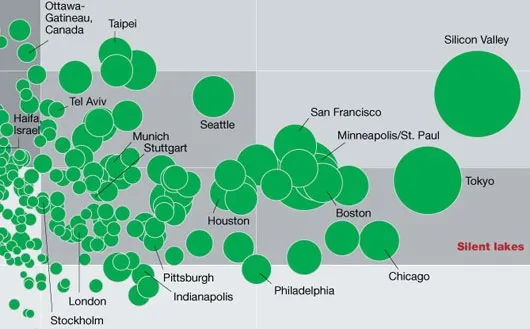 innovation world map