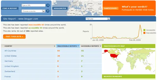 internet censorship 