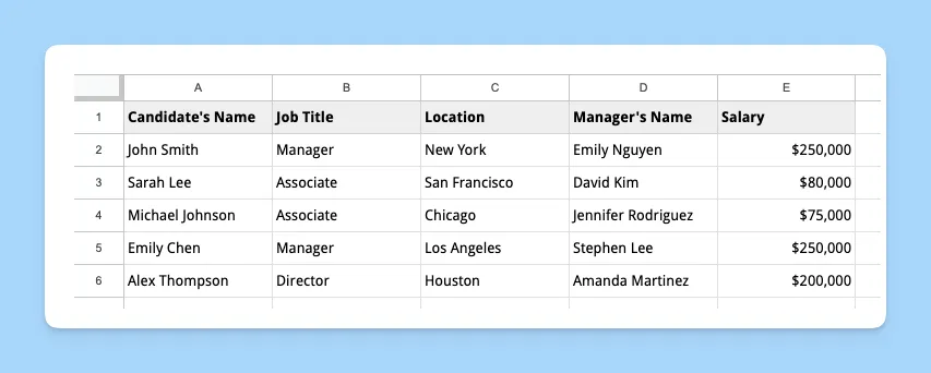 Job Candidates in Google Sheets