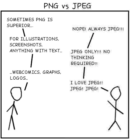 JPG vs PNG