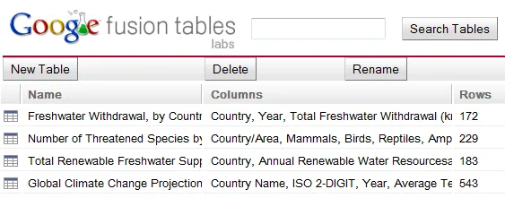 view large data view large data