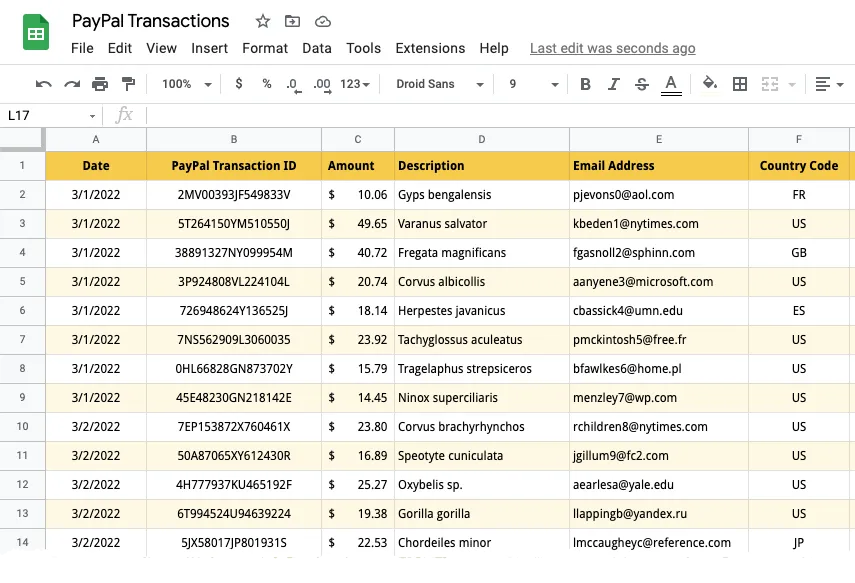 PayPal transactions in Google Sheets