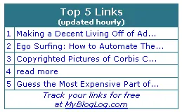 popular links