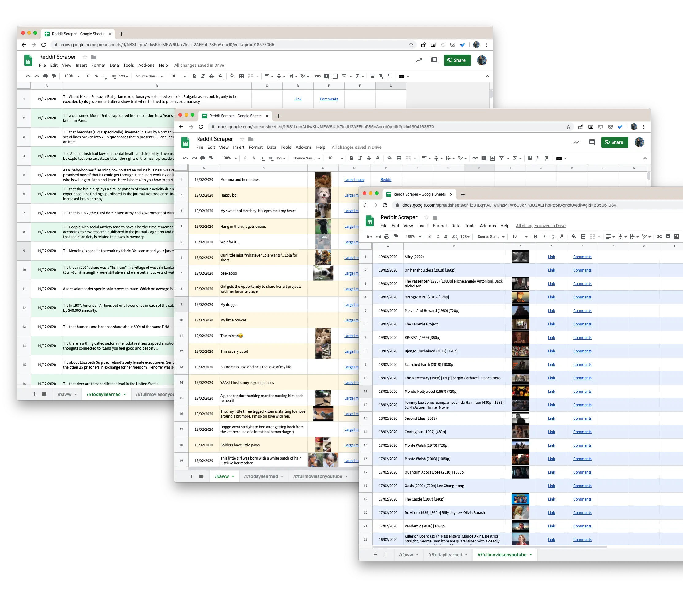 Reddit Data in Google Sheets