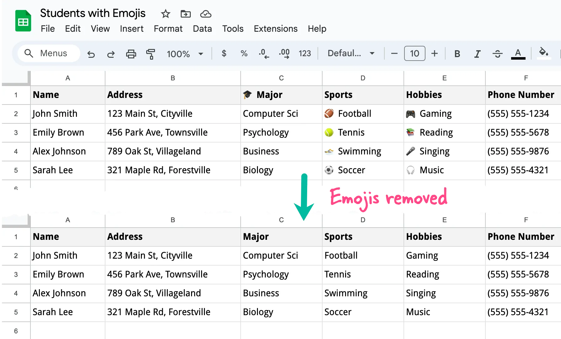 Google Sheet Emojis