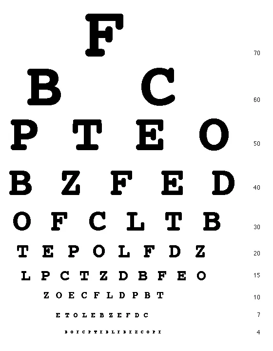 Snellen Eye Chart