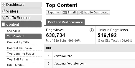 track-external-clicks