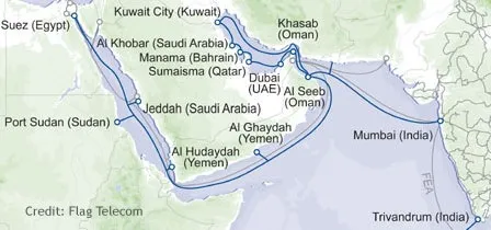 flag undersea cable map