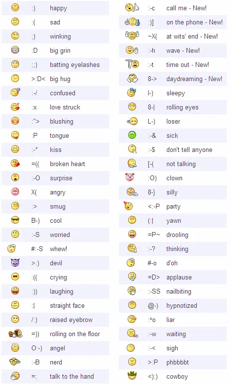 yahoo emoticons