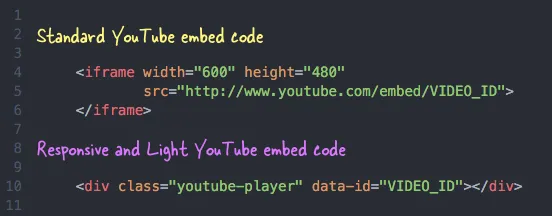 YouTube Embed Code