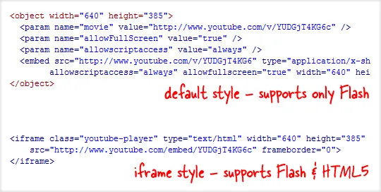 YouTube Embed Code