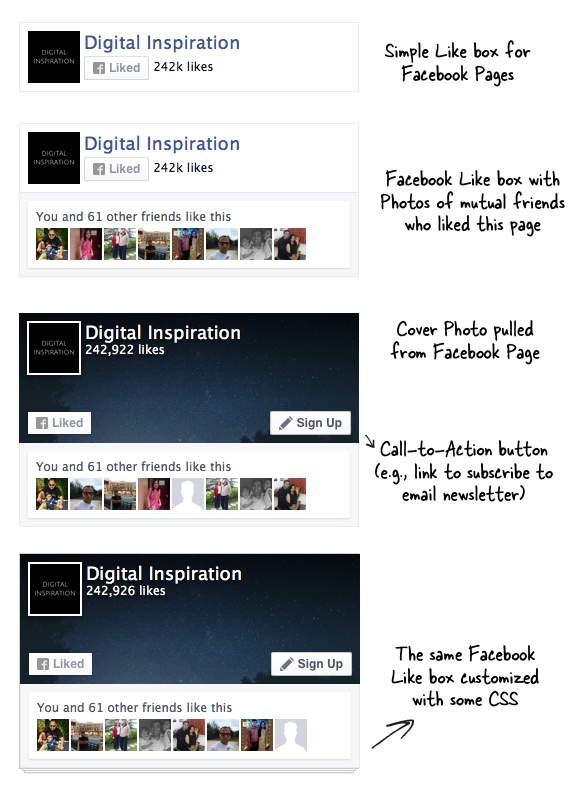 How To Customize The Facebook Page Plugin For Websites Digital Inspiration