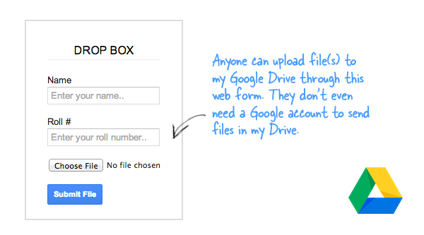 Views How To Upload Pictures To Someone Else s Google Drive Fresh 