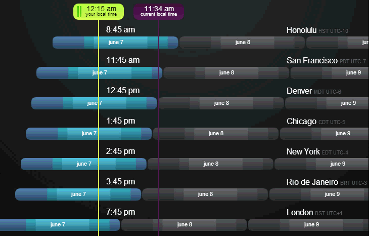 time zone difference scheduler
