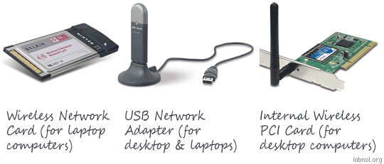 wireless network adapters