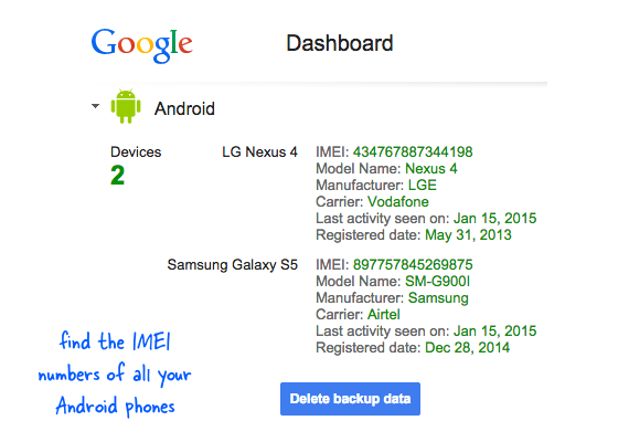 Double IMEI Numbers: Why does my phone show 2 IMEI numbers